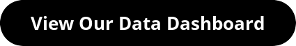 Click here to view our data dashboard